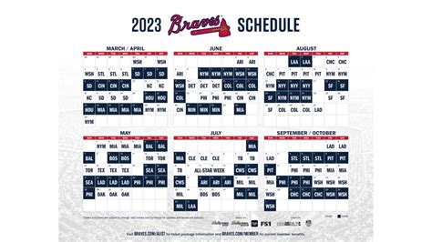 Atlanta Braves Schedule .